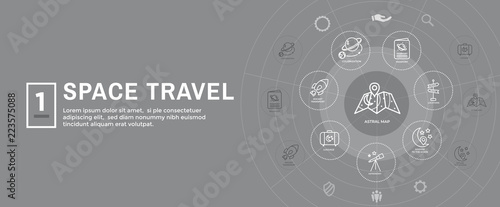 Space Travel or Tourism Web Header Banner with spaceship, telescope, and planets