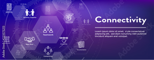 Connectivity Web Header Banner with Togetherness, Connectnedness and Collaboration Icon Set