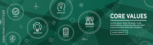 Core Values Web Header Banner image with Integrity, Mission, etc Icon Set