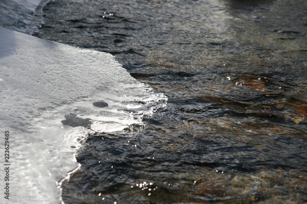 Ice on a river Ice on a river