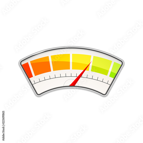 Performance measurement indicator with different value zones isolated on white