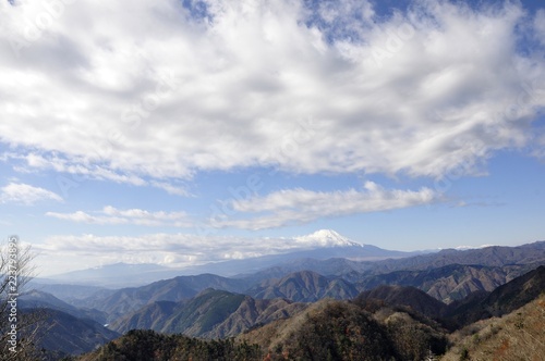 富士山展望