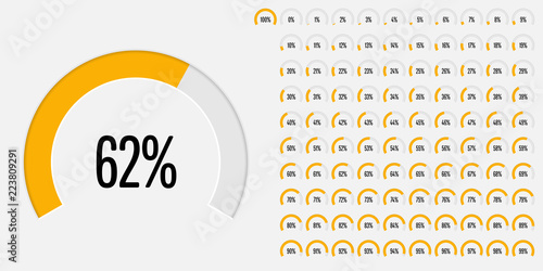 Set of circular sector percentage diagrams from 0 to 100 ready-to-use for web design, user interface (UI) or infographic - indicator with yellow