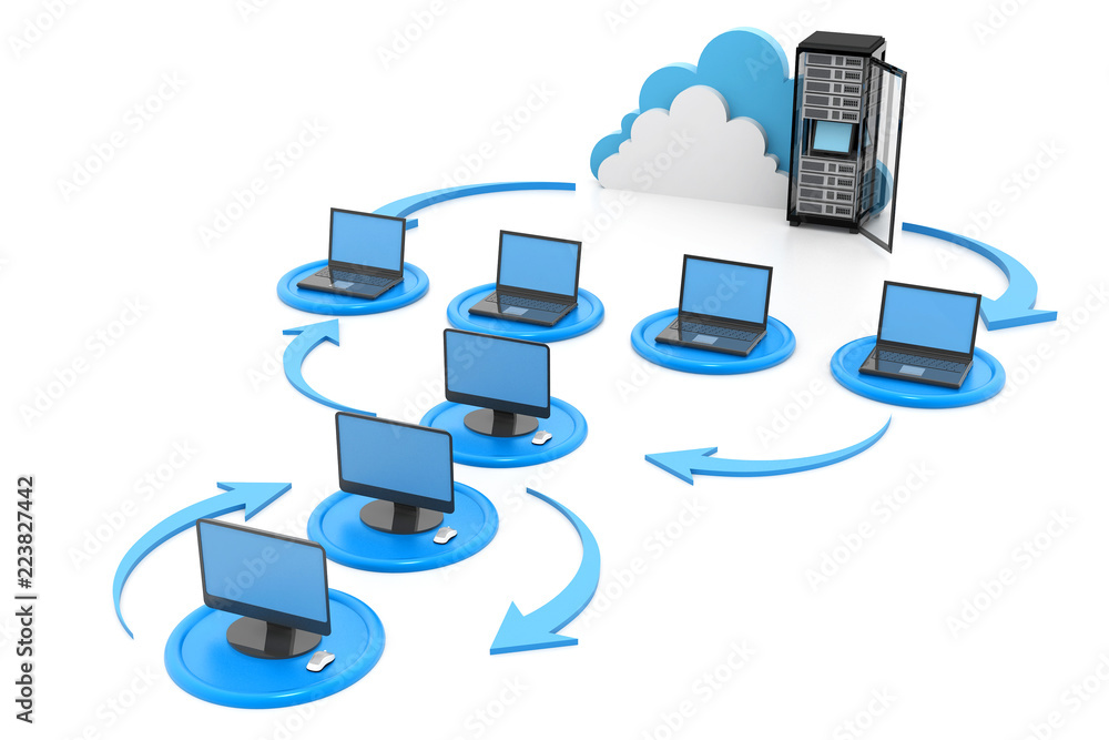 Cloud computing Cloud computing