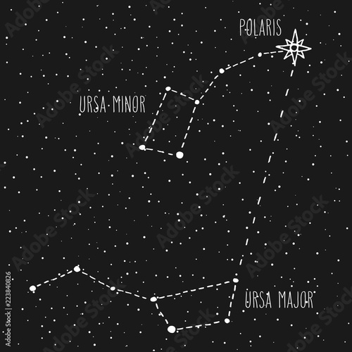 How to find North constellations