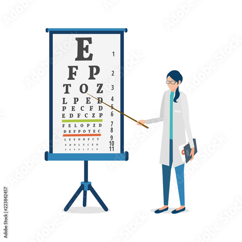 Vector cartoon illustration. Ophthalmologist examines the eyes through a visual acuity chart
