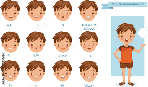 Mouth Boy Animation. lip sync collection for animation.  talking mouth. Accent and pronunciation speak. tongue and articulate. Cartoon vector  poses illustration isolated white background