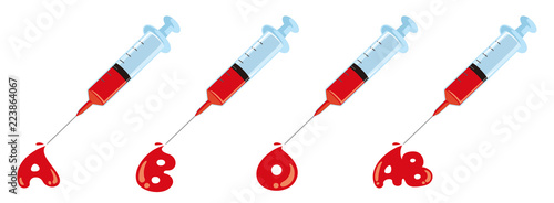 注射器と血液型アイコンB