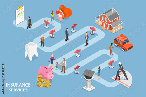 Insurance options isometric flat vector concept.