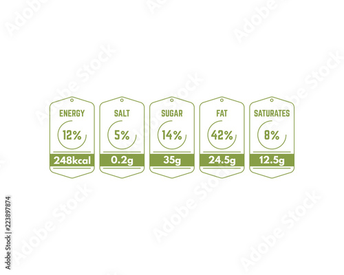 Nutrition labels for food packages. Energy, fat and sugars, saturates and salt amount. Green labels with percent and grams numbers. Template for food table.