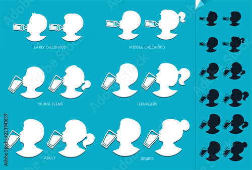 Drinking milk according to age growth.