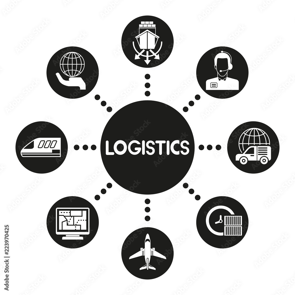 logistics concept logistics concept