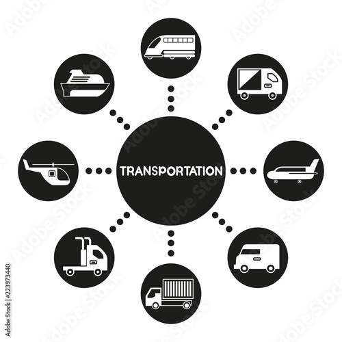 transportation