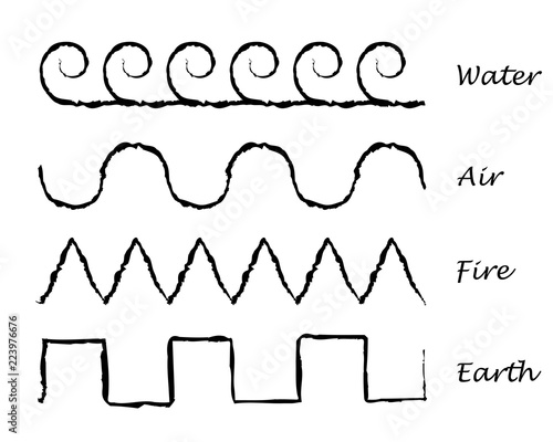 Ornamental Symbols of the Elements: Water, Air, Fire and Earth. Vector illustration