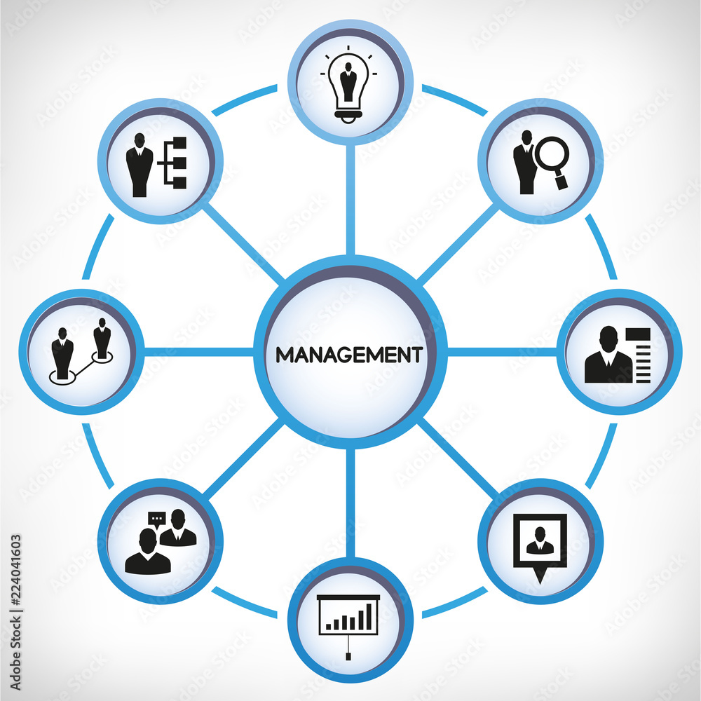 management icons in circle diagram management icons in circle diagram