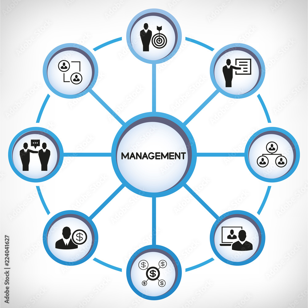 management icons in circle diagram management icons in circle diagram