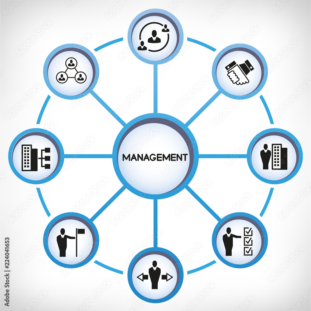 management icons in circle diagram management icons in circle diagram