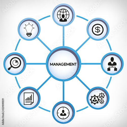 management icons in circle diagram