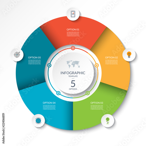 Circular infographic flow chart. Process diagram circle or pie graph with 5 options, parts, segments. Vector banner