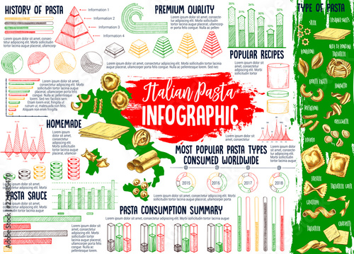 Italian pasta infographics with charts