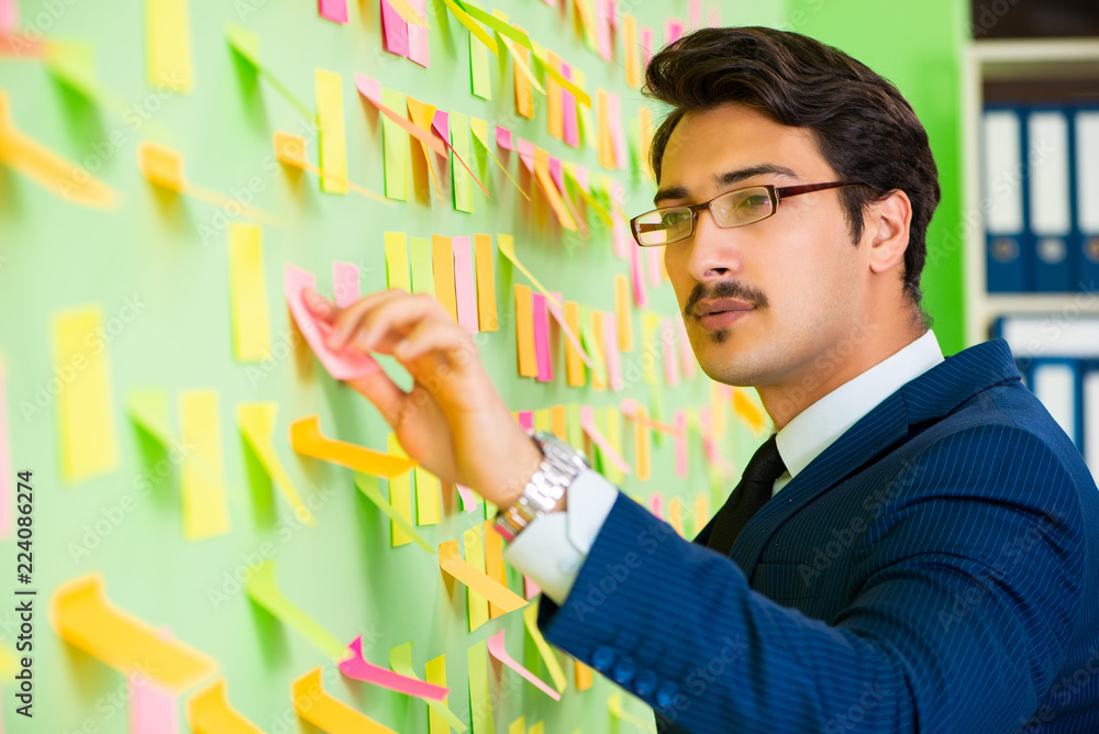 Businessman with many business priorities Businessman with many business priorities