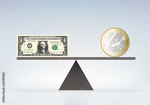 La valeur de l’euro et du dollar en équilibre sur une balance.
