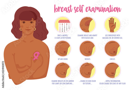 Young afro american woman shows how to do breast cancer self exam.