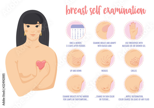 Young asian woman shows how to do breast cancer self exam.