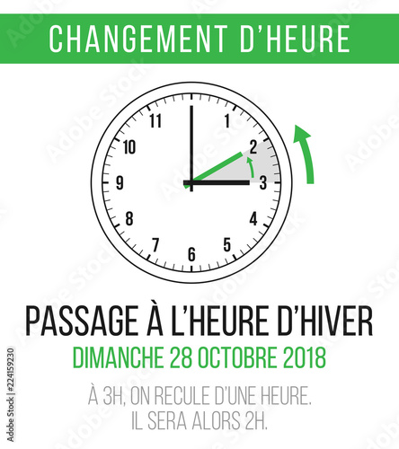 changement d'heure - passage à l'heure d'hiver - 28 octobre 2018