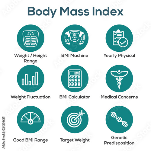BMI - Body Mass Index Icon Set with BMI Machine, weight scale, etc