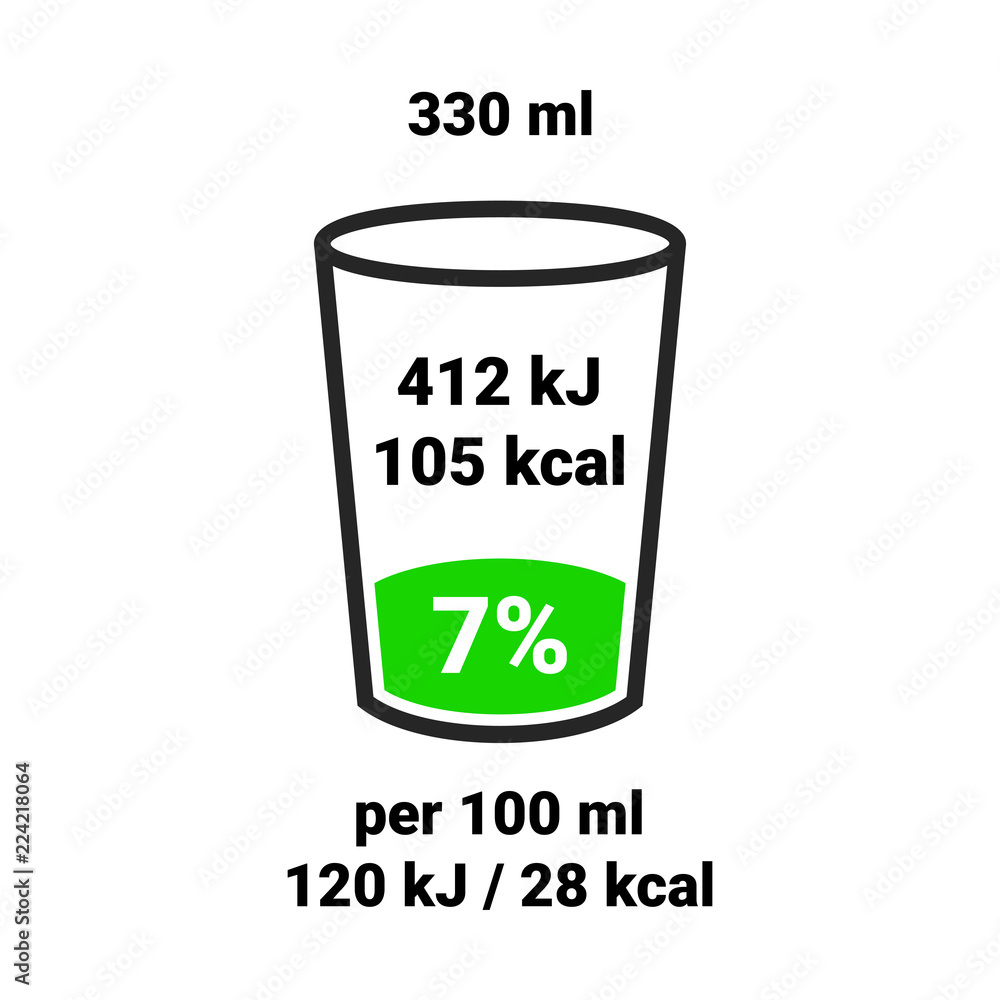 Drinl Food Value Label Chart Vector Information Beverage Guideline drinl-food-value-label-chart-vector-information-beverage-guideline