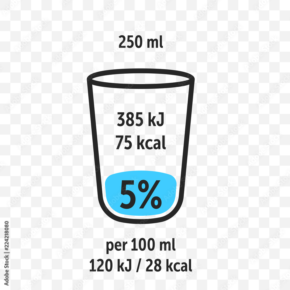 Drinl Food Value Label Chart Vector Information Beverage Guideline drinl-food-value-label-chart-vector-information-beverage-guideline