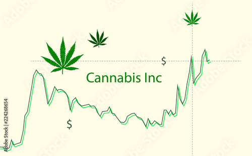 Cannabis Inc. Illustration of Pot Stock Market.