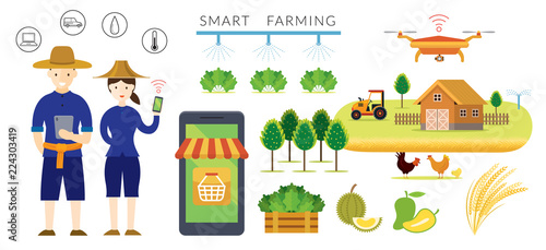 Thailand Smart Farmer and Farming Concept, Modern Agriculture and Market, Internet of Things