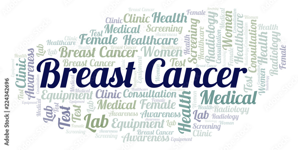 Fototapeta premium Breast Cancer word cloud.