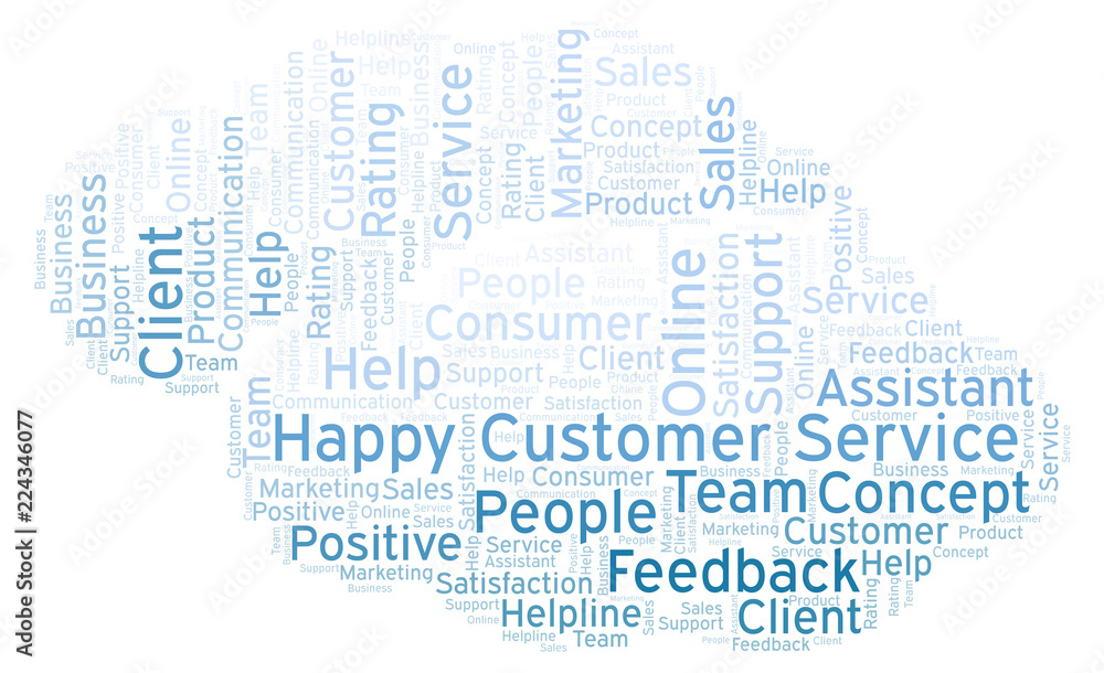 Happy Customer Service word cloud.