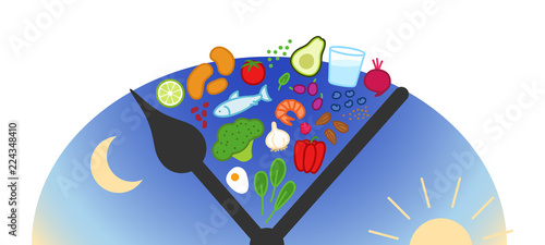 Intervallfasten, Fasten, Ramadan, Abnehmen, gesundes Essen zu bestimmten Zeiten. Ernährung, Diät, konzeptionelle Grafik, nachts essen
