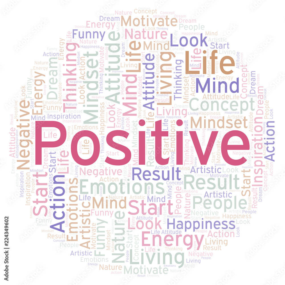 Positive word cloud, made with text only. Positive word cloud, made with text only.