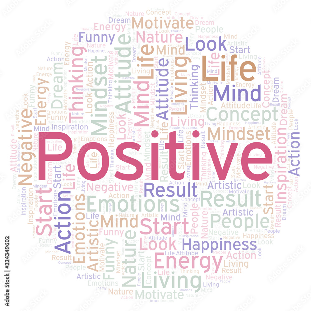 Positive word cloud, made with text only.