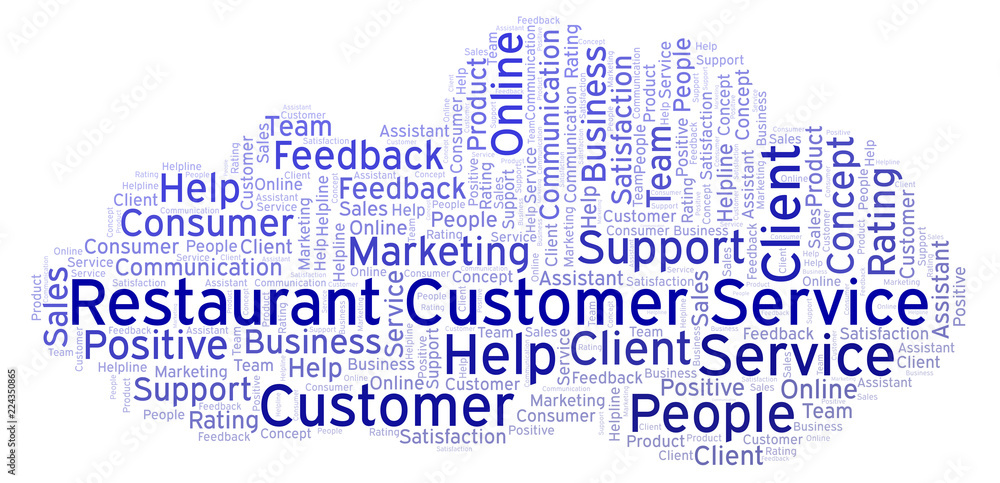 Restaurant Customer Service word cloud.