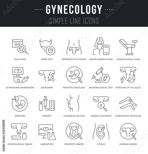 Set Vector Line Icons of Gynecology.