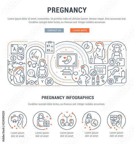Linear Banner of the Pregnancy.
