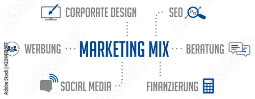Infografik Marketing Mix Blau