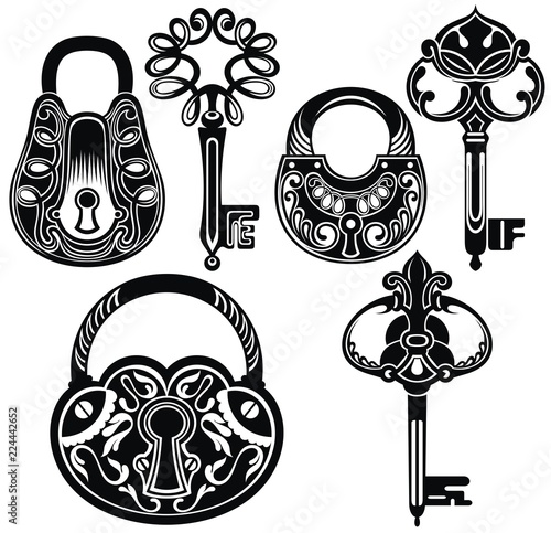 Vintage Keys and Locks.
