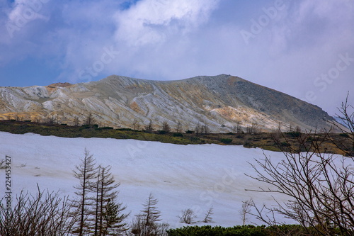 草津白根山