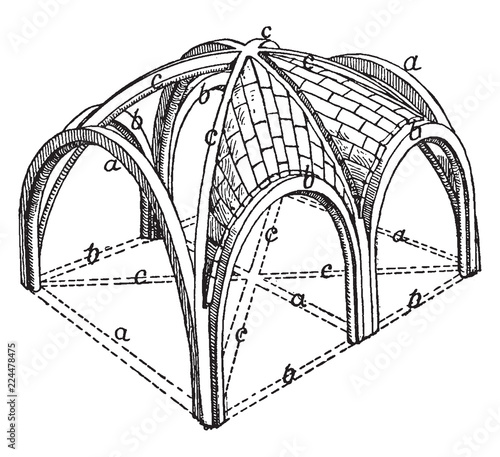 Sexpartite Ribbed Vault, transverse rib,  vintage engraving.
