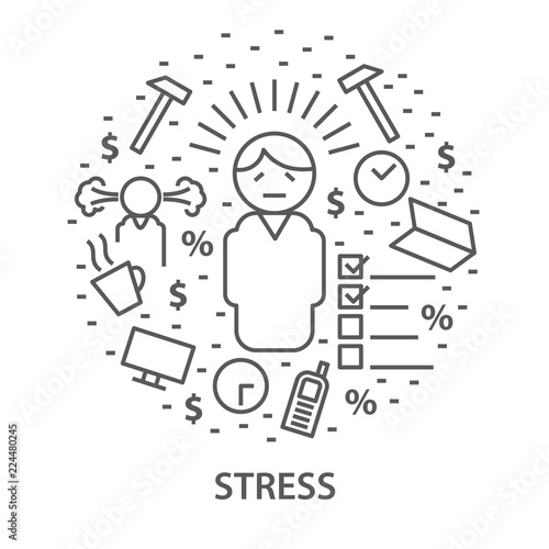 Banners for stress
