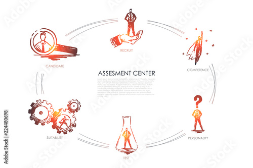 Assesment center - competence, test, personality, suitability, recruit set concept.