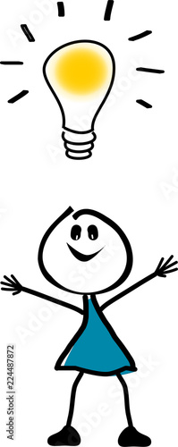 Strichmännchen hat eine Lösung gefunden