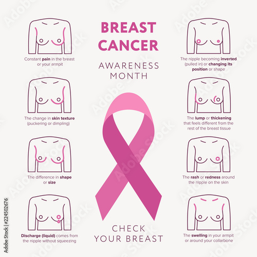 Breast cancer awareness month October vector flat illustration. Check your breast line icons set and pink ribbon sign of breast cancer infographic elements isolated. Breast Cancer Symptoms flat design